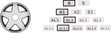 Dependent Custom Fields For All