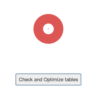 optimzer